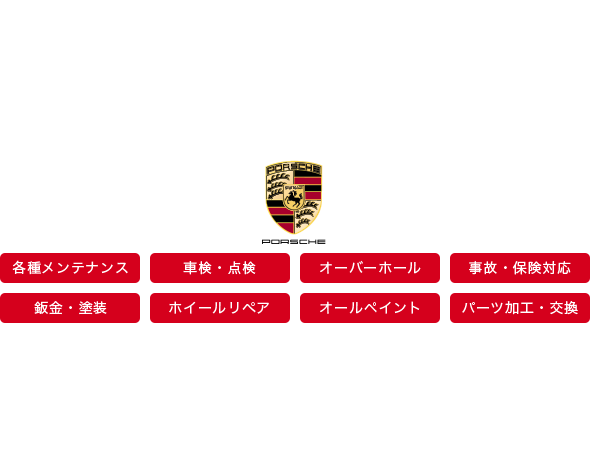 東海エリアのポルシェはTotal Support for Porsche Owners MORIKEIにお任せください